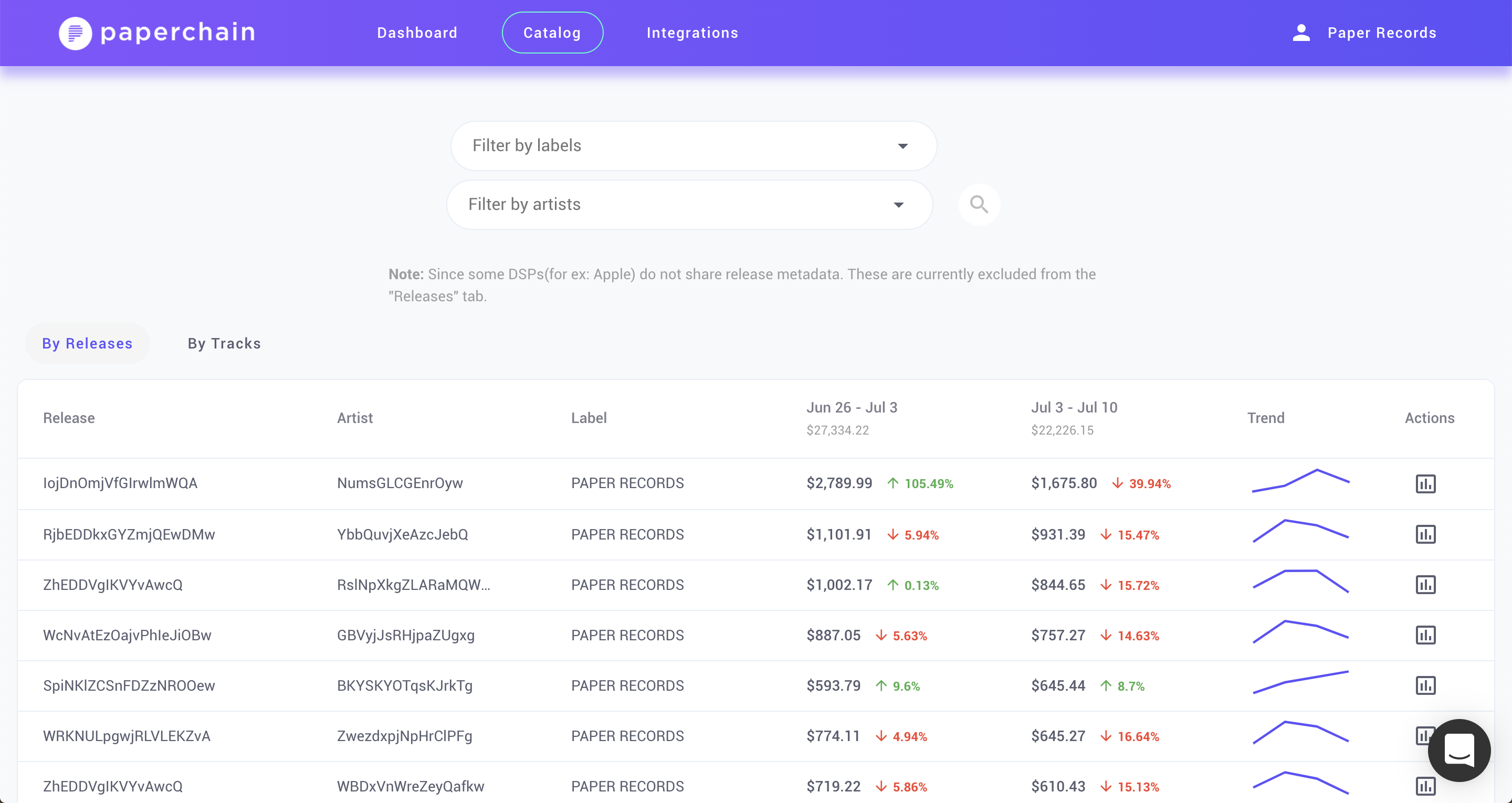 paperchain music streaming app